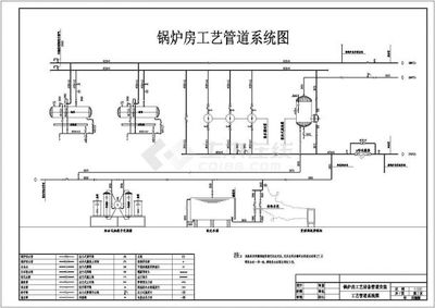 锅炉房工艺设备管道安装设计cad图纸