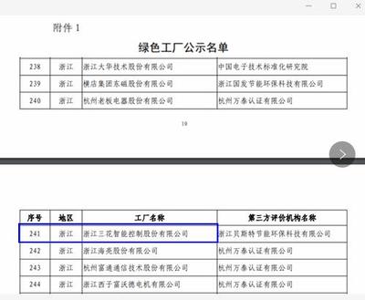 三花智控获工信部“绿色工厂”荣誉称号