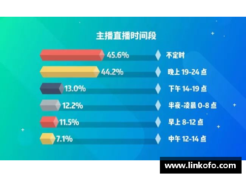 盈彩网NBA赛事实时直播与精彩回放，精准报道和独家分析