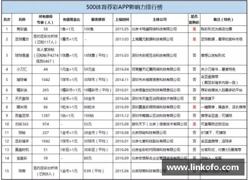 盈彩网球员选项：深入探讨买断条款的影响力 - 副本